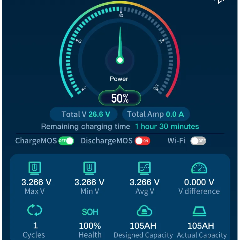 36V 50Ah | Heated & Bluetooth | LiFePO4 Battery