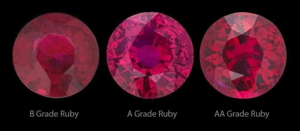 Flush Set Ruby Accent Add-on