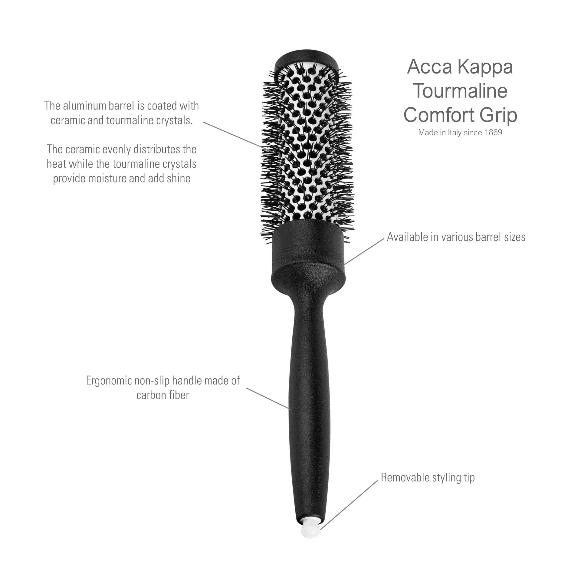 Tourmaline Comfort Grip Brush